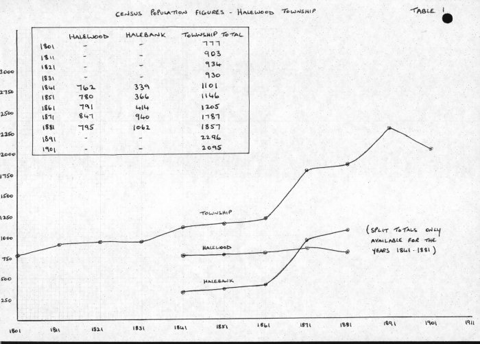 population.jpg - 59kb